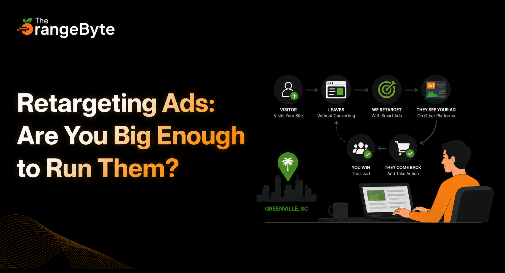 Retargeting Ads: Are You Big Enough to Run Them?